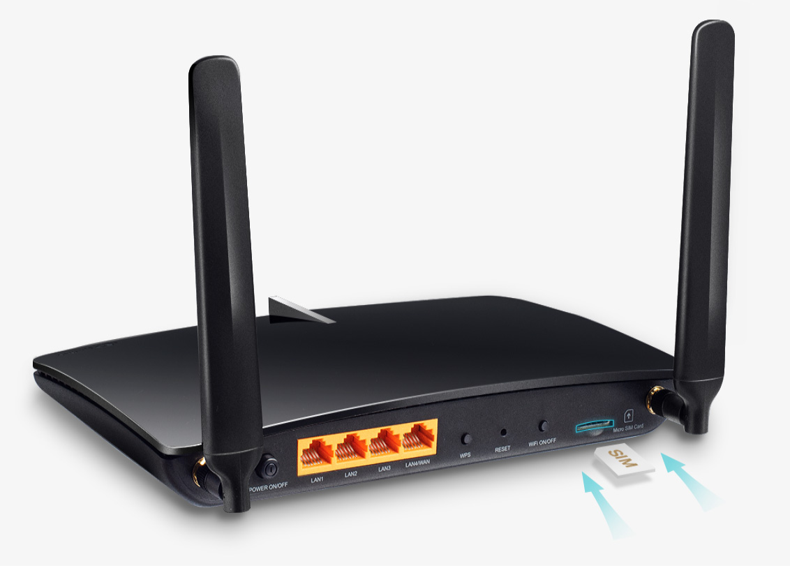router na karte
